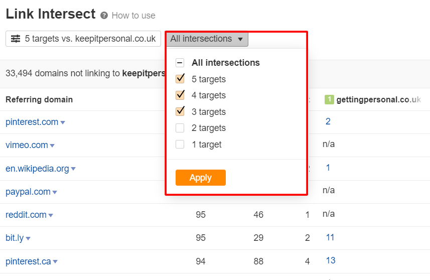 link intersect sort by 2 intersections